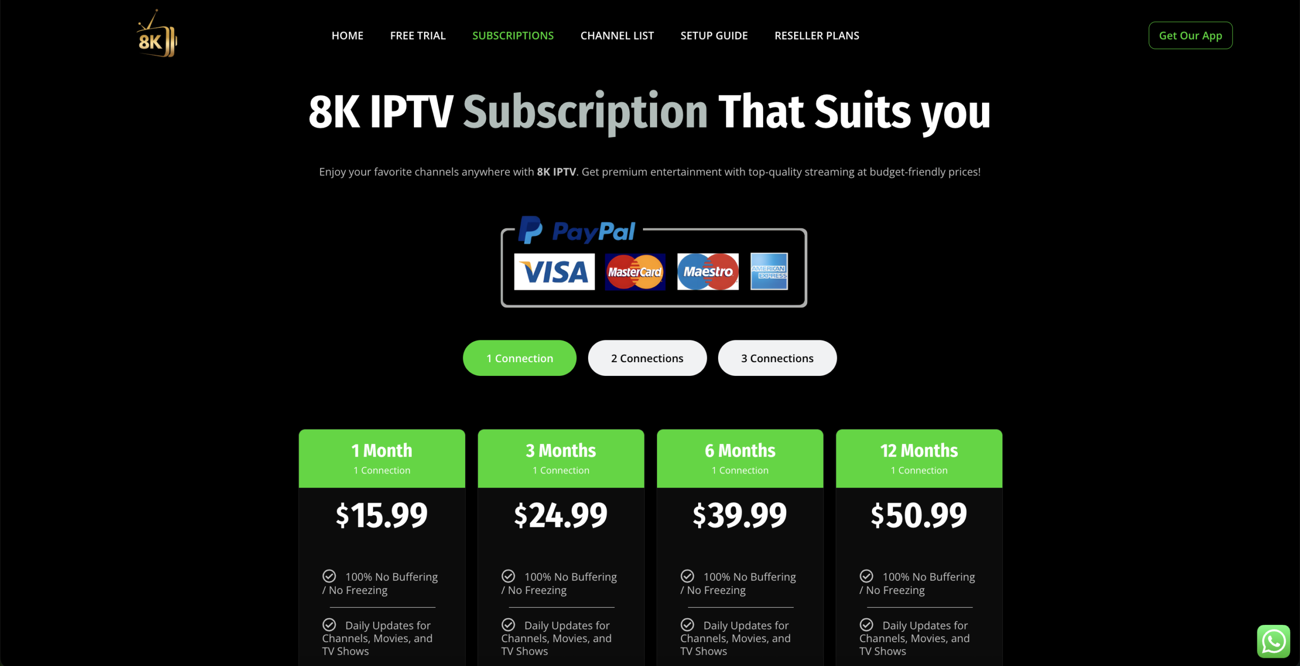 8k iptv pricing