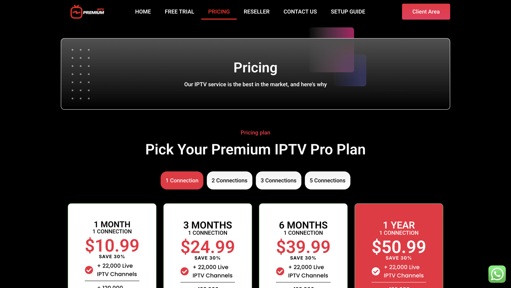 premium iptv pro pricing